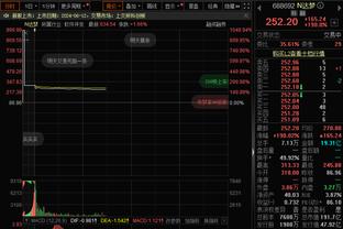 冯俊彦：穆里奇就是加强版高峰 他也说当年离开中国是最错误决定